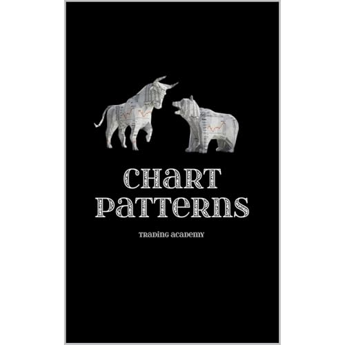 Chart Pattern Study of Technical Analysis in Stock Market by Suraj Bagekar