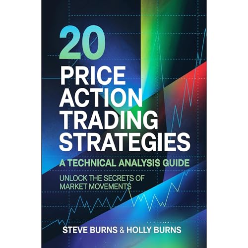 20 Price Action Trading Strategies: A Technical Analysis Guide