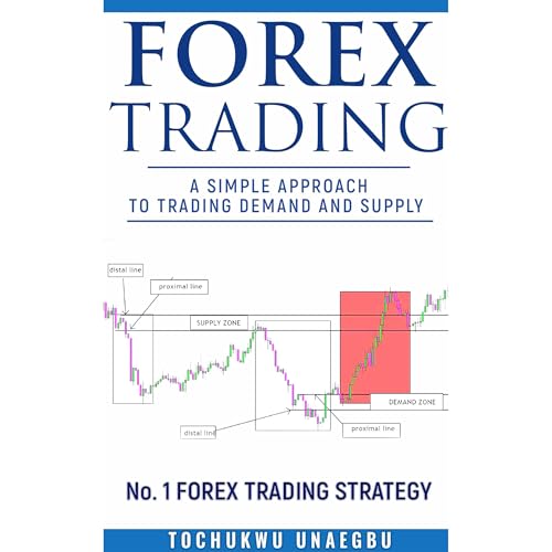 A SIMPLE APPROACH TO TRADING DEMAND AND SUPPLY by TOCHUKWU UNAEGBU