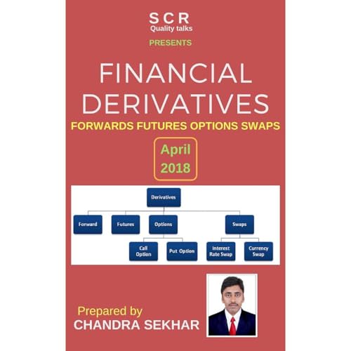 FINANCIAL DERIVATIVES