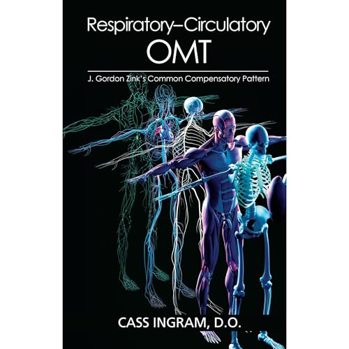 Respiratory– Circulatory OMT