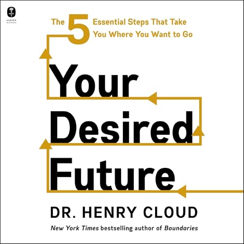 Your Desired Future