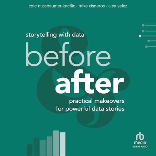 Storytelling with Data: Before and After