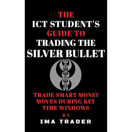 The ICT Student’s Guide To Trading The Silver Bullet