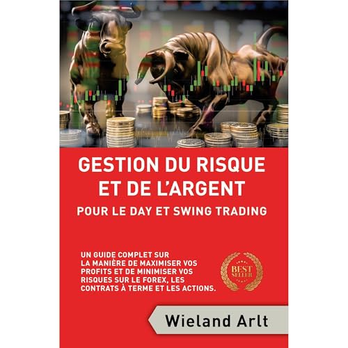 Gestion Du Risque Et De L'argent Pour Le Day Et Swing Trading