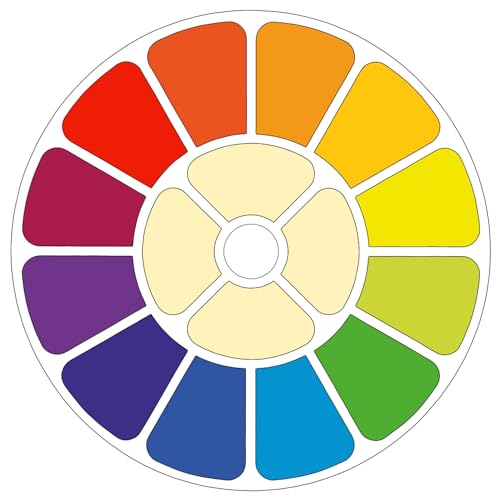 Alles Leben ist Yoga