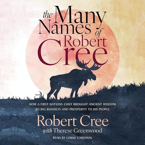The Many Names of Robert Cree