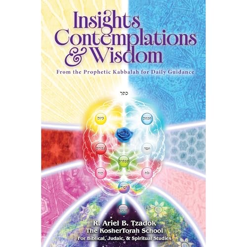 Insights, Contemplations & Wisdom