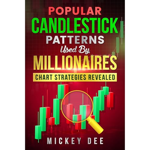 Popular Candlestick Patterns Used by Millionaires