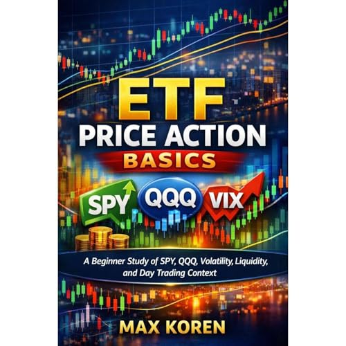 ETF Price Action Basics