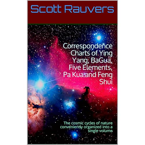 Correspondence Charts of Ying Yang, BaGua, Five Elements, Pa Kua and Feng Shui