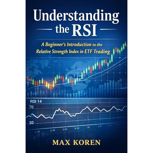 Understanding the RSI by Max Koren