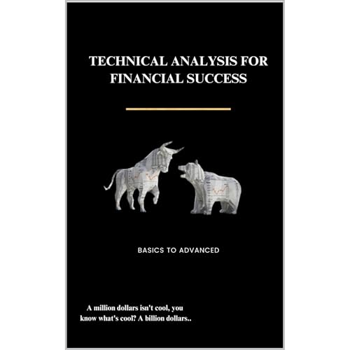 Technical Analysis For Financial Success : Chart Patterns, Price Actions Trading, Support and Resistance, Trendline and Volume Basics to Advance Trading Stratgies