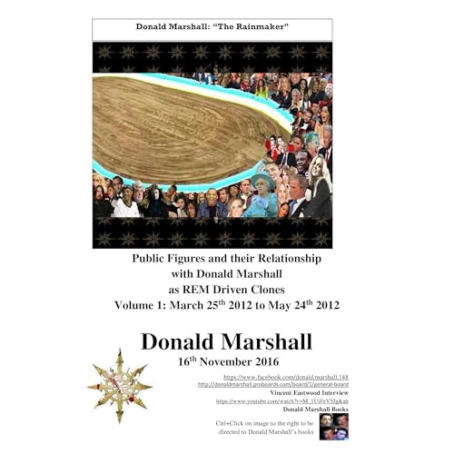 Public Figures and their Relationship with Donald Marshall as REM Driven Clones by Donald Marshall