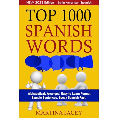 Top 1000 Spanish Words - Learn Spanish Fast