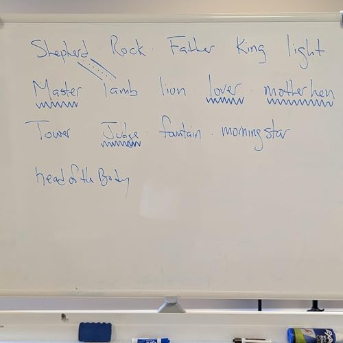 Talking about God in Metaphor by Unknown