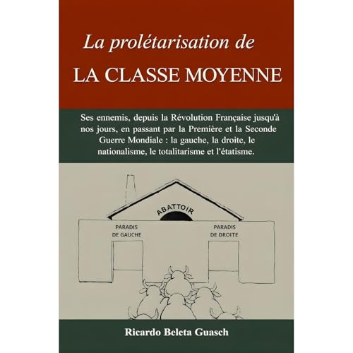 La prolétarisation de LA CLASSE MOYENNE