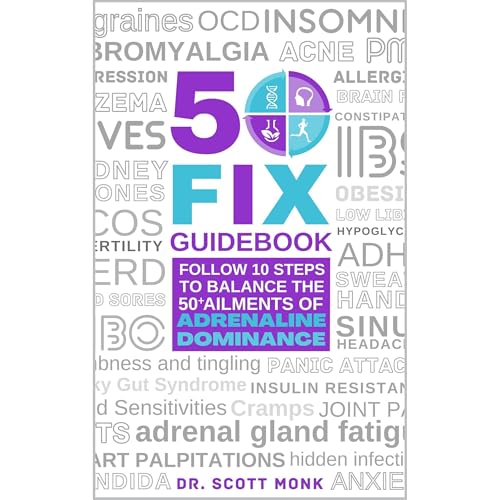 50 FIX Guidebook by Scott Monk