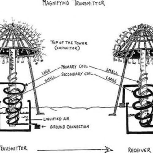 Physics of Free Energy by Physics of Free Energy
