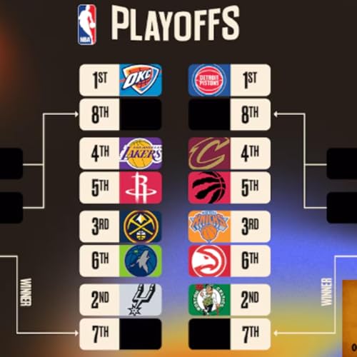 NBA Playoffs Preview And Postseason Awards Observations With Calif Poncy! by Unknown
