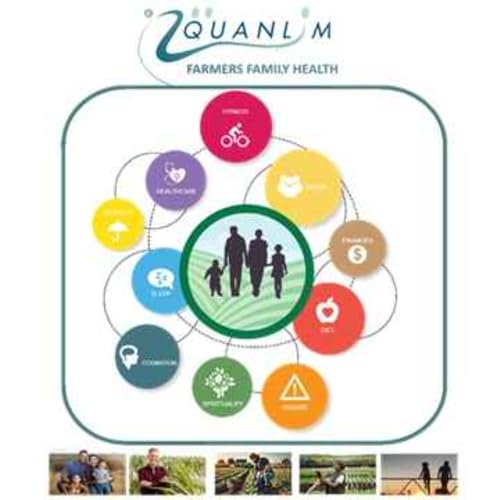 The vagus nerve is the longest cranial nerve in the body by Unknown